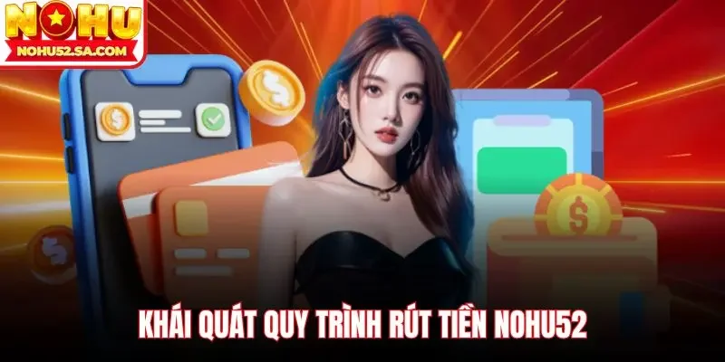 Khái quát quy trình rút tiền Nohu52